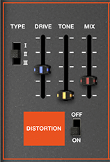 fig_FX_Distortion.png